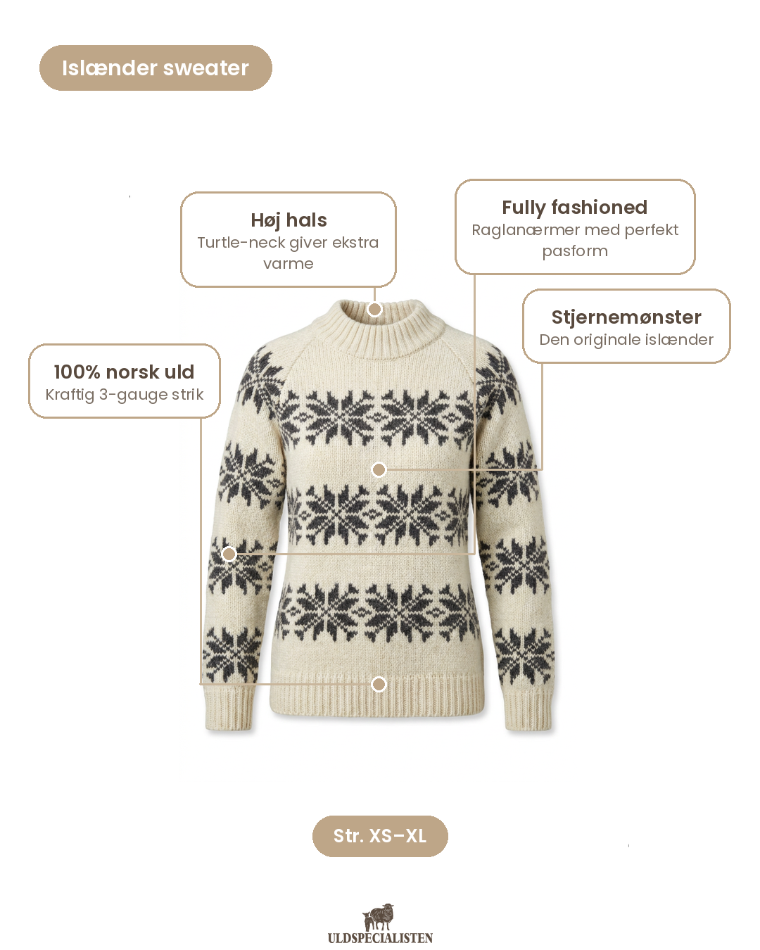 Eksklusiv Islænder Sweater i 100% uld – egenskaber forklaret