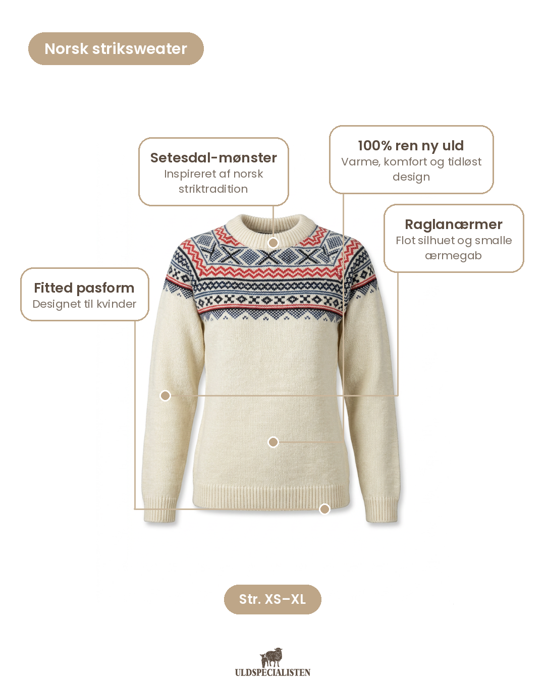 Norsk Striksweater 100% ren uld – egenskaber forklaret